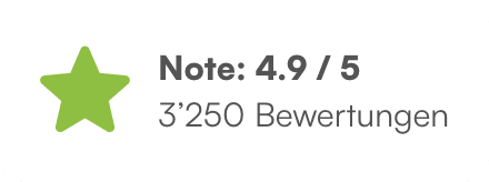 Kundenbewertungen